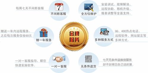 新海科技 以專業軟件技術賦能醫藥零售，打造高效合規的GSP藥店管理系統