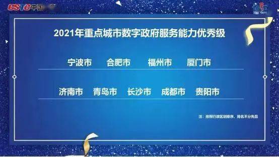 廈門數字內容制作服務迎來新突破，多項佳績彰顯創新活力