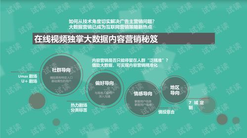 數字內容制作服務與大數據產品營銷方案 賦能精準營銷，驅動業務增長