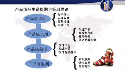 數字內容制作服務中的小眾技巧 利用“故事板”思維設計并列式PPT